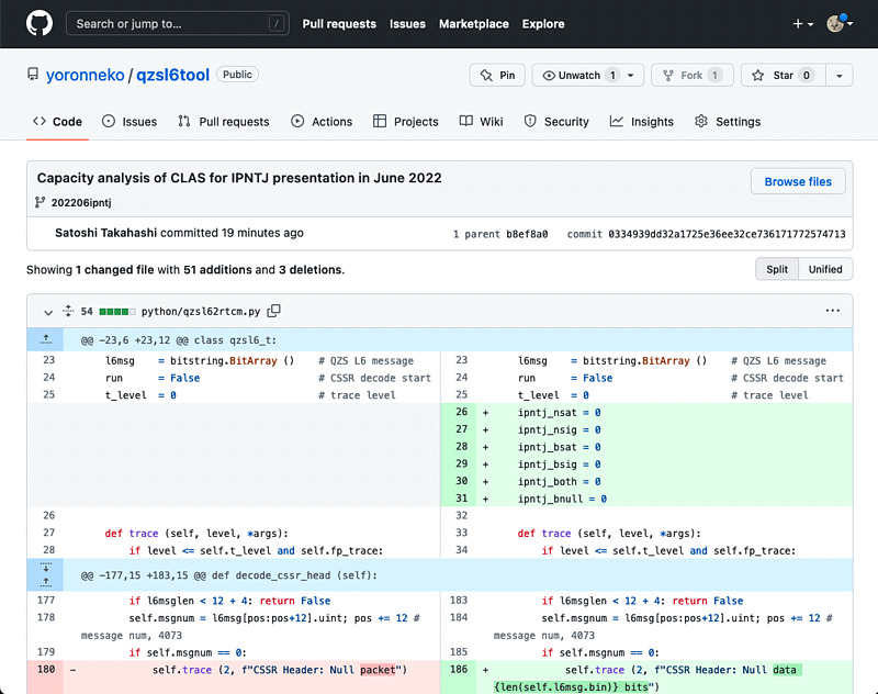 Modification display of QZS L6 Tool on GitHub