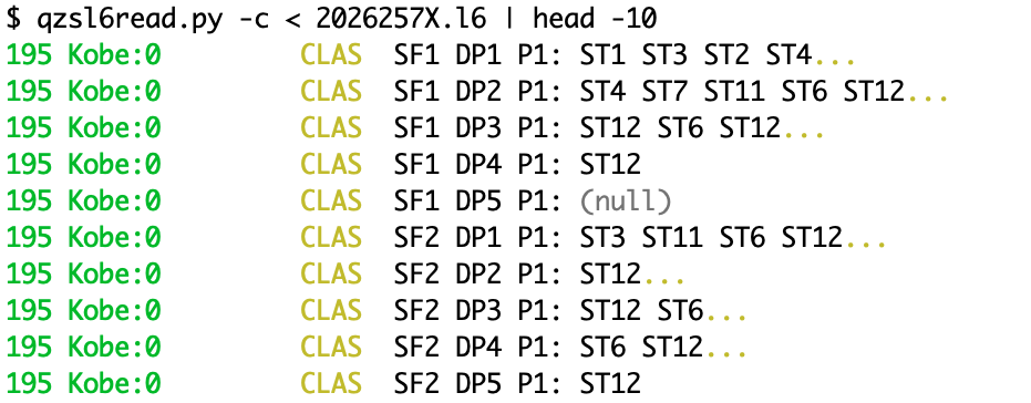 QZS L6 Tool