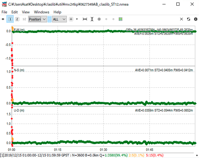 CLASLIB ver.0.7.d