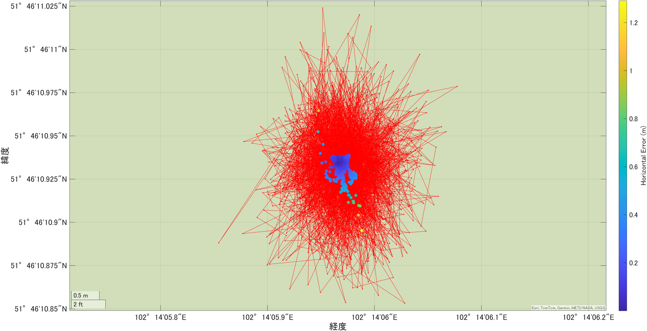 Galileo HAS Reference User Algorithm in Matlab