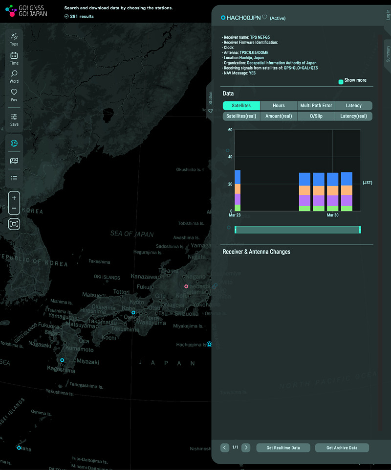 hachijojima in gnss.go.jp