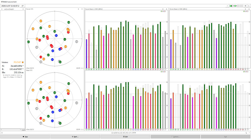 comparison of low cost and high end 4-frequency GNSS antennas at L1 and L2 frequencies