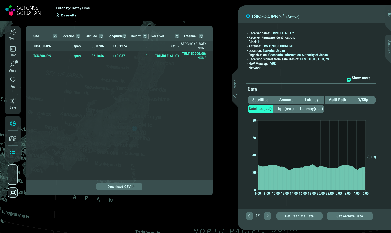 Mirai system screenshot