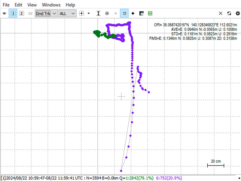 MALIB 1.0 rnx2rtkp example