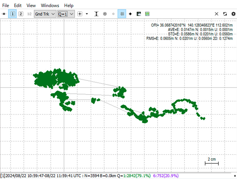 MALIB 1.0 rnx2rtkp example