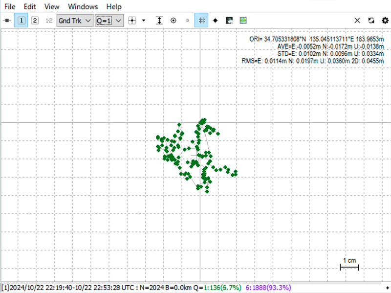 MALIB 1.0 rtkrcv realtime plot for QKBP00JPN Kobe