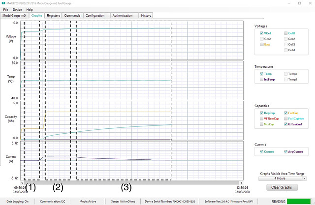 MAX17201 charging status