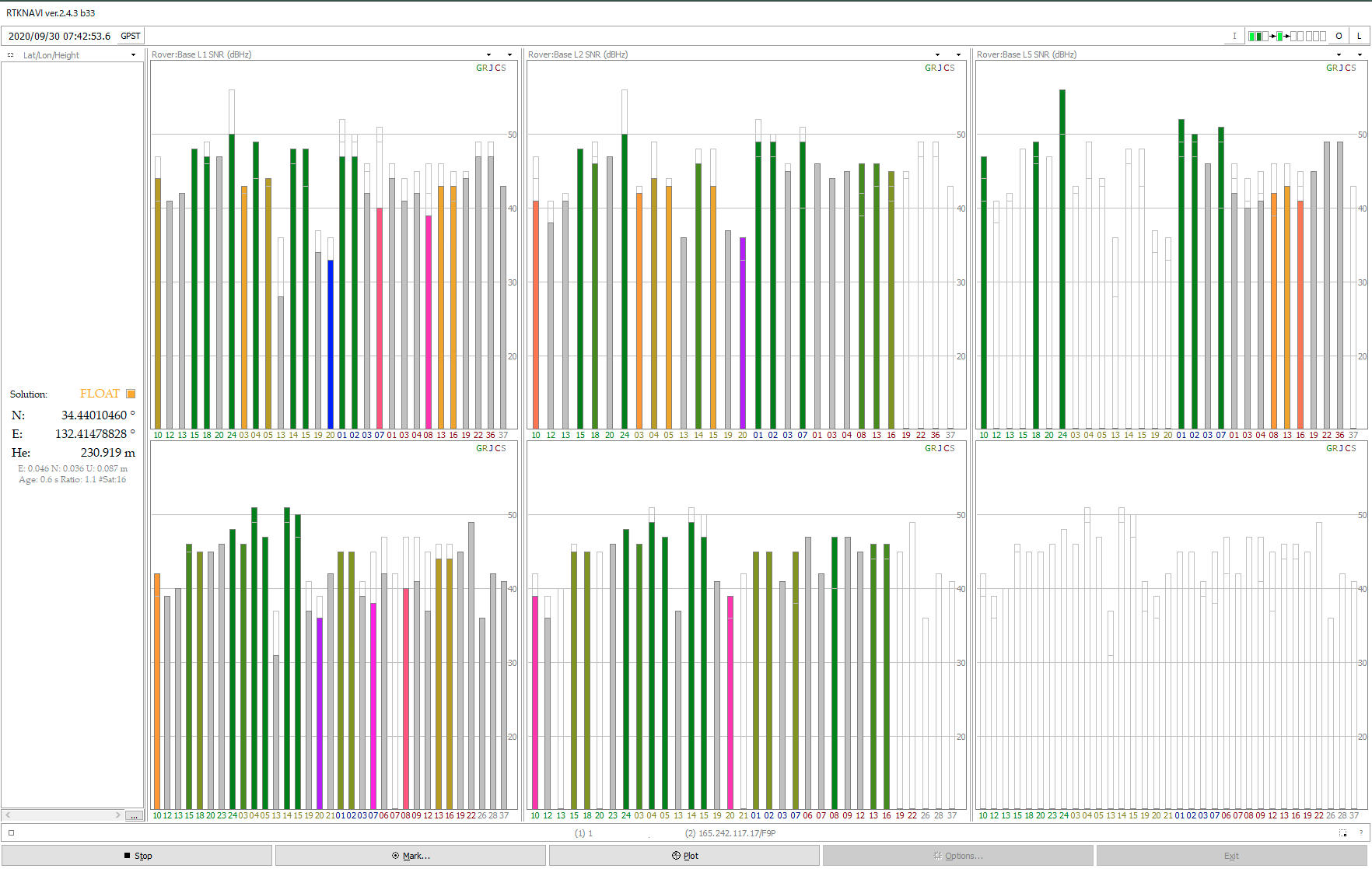 RTK between OEM729 and ZED-F9P