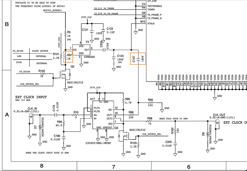 PlutoSDR Rev.D schematics