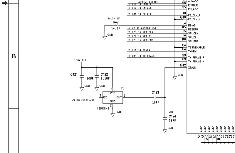 PlutoSDR TXCO replacement on Rev. B