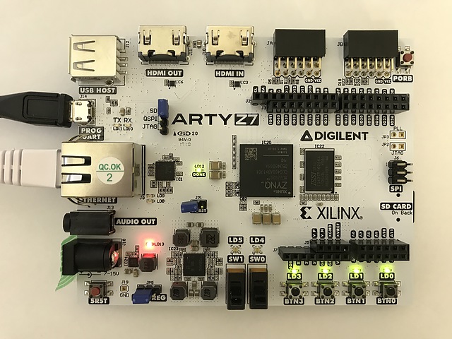 FPGAボードArty Z7でのpython画像処理体験 · 高橋 賢