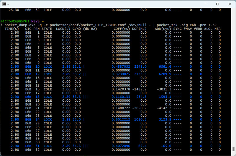 Galileo E6B signal search on Pocket SDR