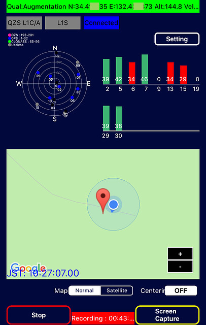 GNSS Analyzer results