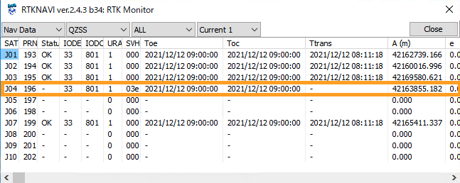 QZS 1R ephemeris