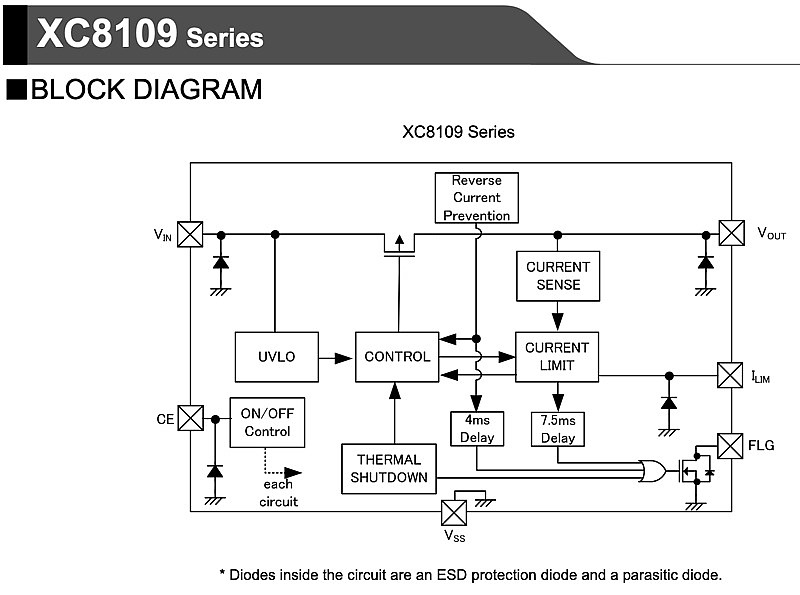 XC8109 data sheet