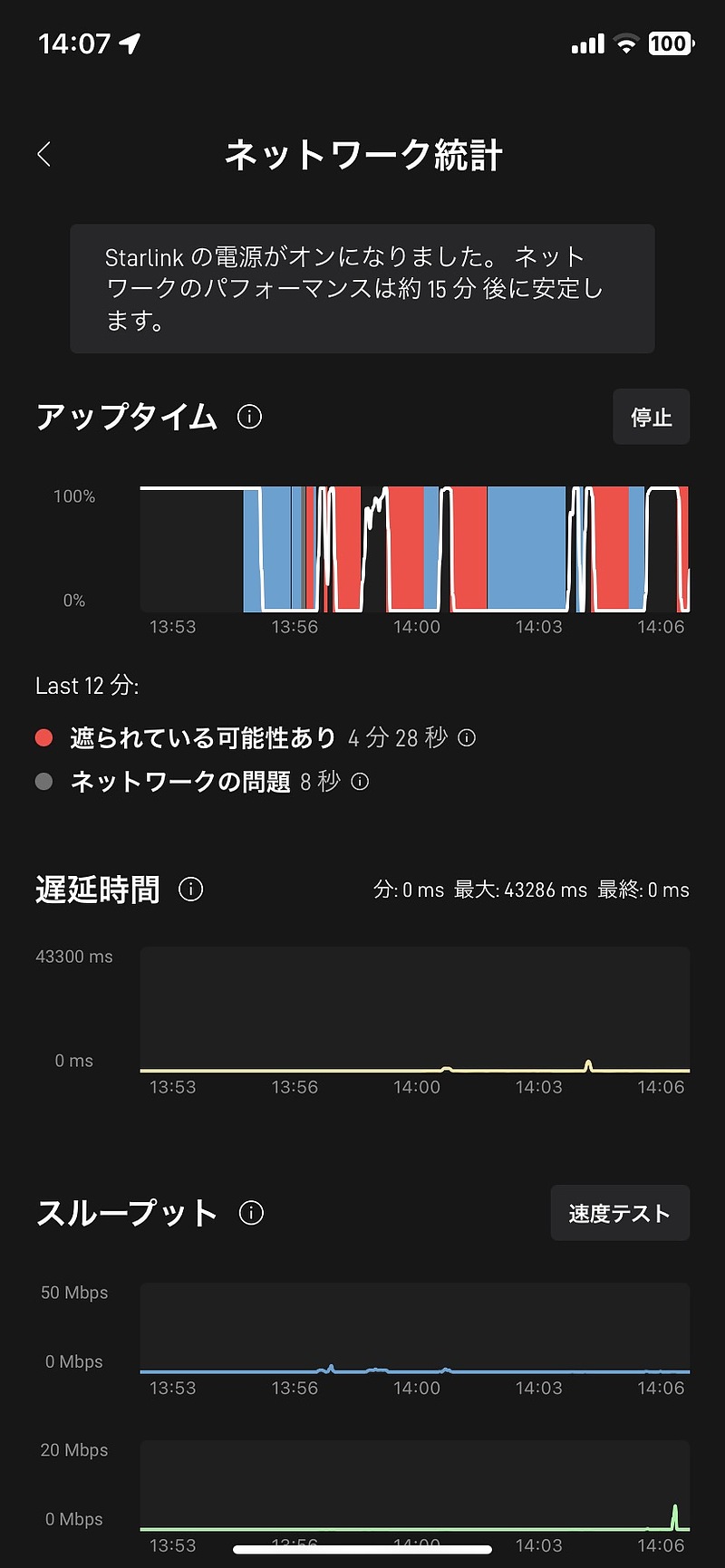 スターリンクのイーサネットアダプタ · 高橋 賢